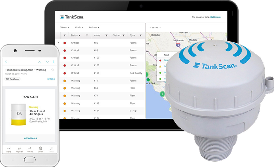 TankScan device and data across different devices