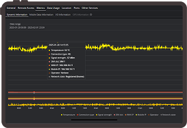 business-ready insights from Flight