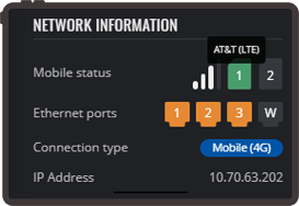 network information and highlights